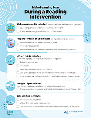 Planning Reading Intervention For Your Elementary Students